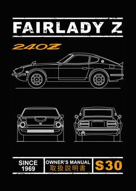 Blueprint of the 240Z