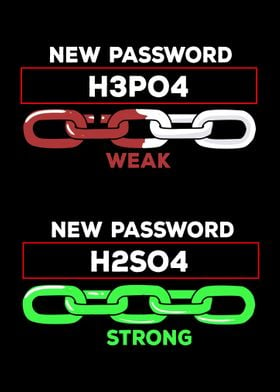 New Password H3PO4 Weak