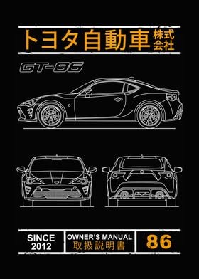 Blueprint of the GT86
