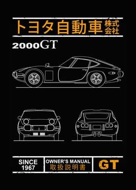 Blueprint of the 2000GT