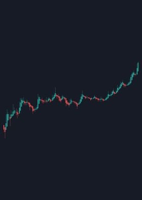 Candle Cryptocurrency