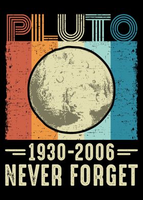 Pluto 1930  2006 Never