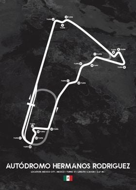 Mexico Grand Prix Circuit