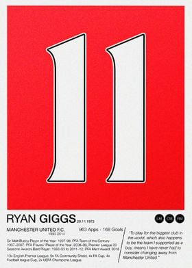 Ryan Giggs