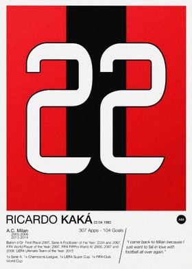 Ricardo Kaka