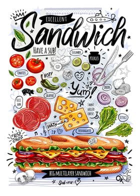 Fast Food Sandwich Sub +