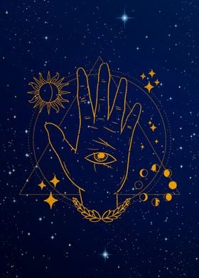 Mystical Eye Hand