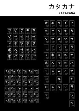 Katakana Chart