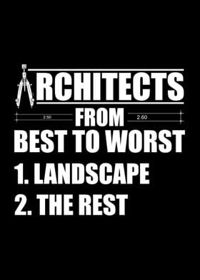 Landscape Architects Gift