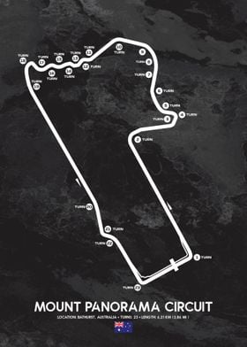 Mount Panorama Circuit