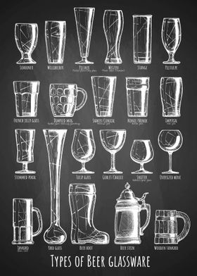 Types Of Collection-preview-0