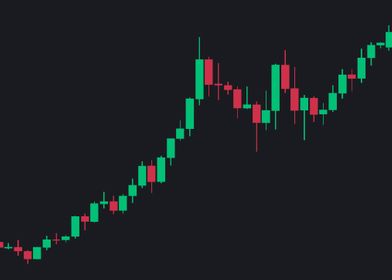 Candle Crypto