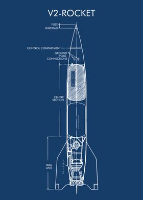 'V2 ROCKET BLUEPRINT' Poster by Atomic Chinook | Displate