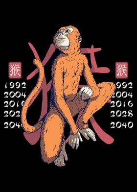 CHINESE ZODIAC MONKEY