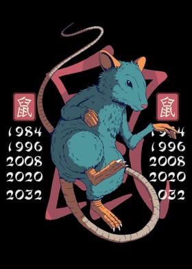 CHINESE ZODIAC RAT