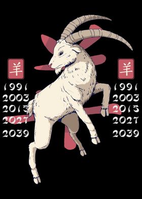 CHINESE ZODIAC GOAT