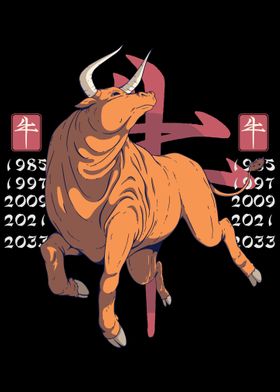 CHINESE ZODIAC OX