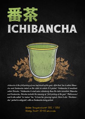 Ichibancha Japan Greentea