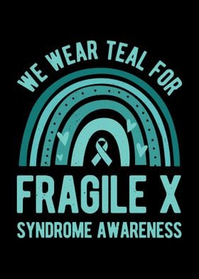 Fragile X Syndrome