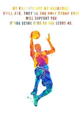 Basketball quotes