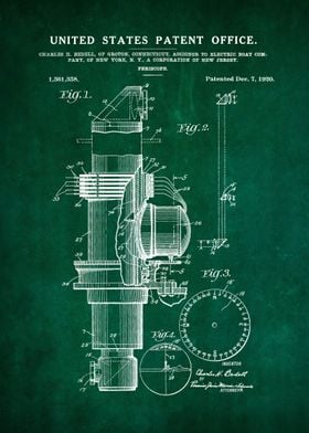 13 Periscope Patent 1920