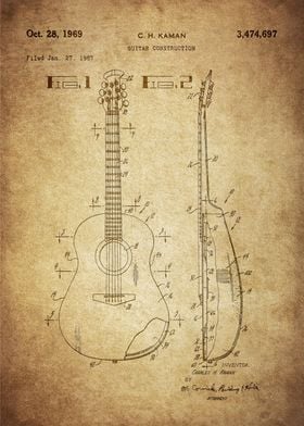 Guitar Patent Print