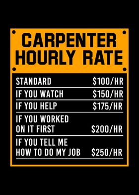 Carpenter Hourly Rate