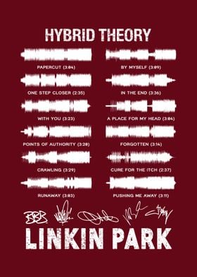 Linkin Park