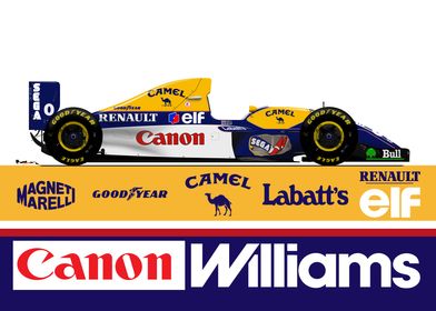 Williams FW15C Sponsors