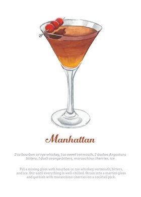 Manhattan Recipe 