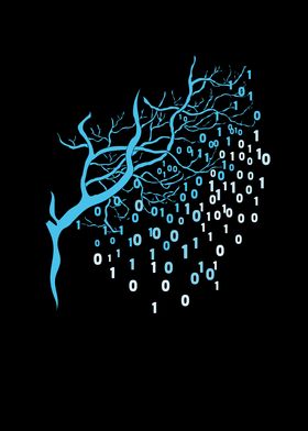 Binary Tree Coding