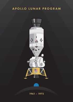 NASA Apollo Lunar Lander