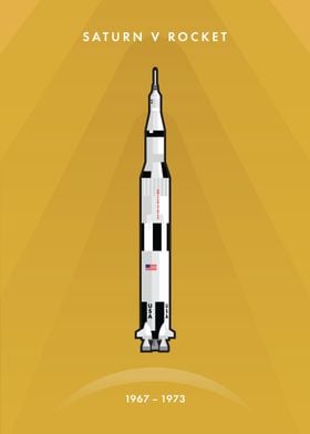 NASA Saturn V Poster