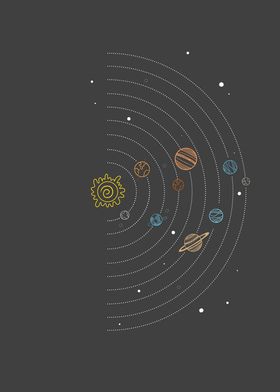 Solar System Outer Space