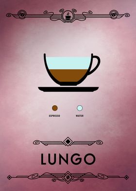 lungo coffee size