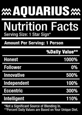 Zodiac Aquarius Nutrition 