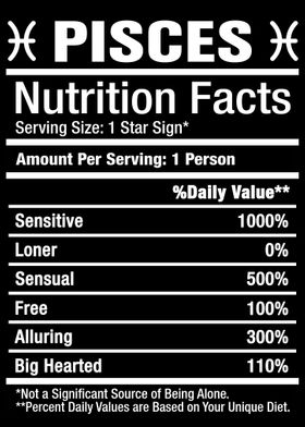 Zodiac Pisces Nutrition