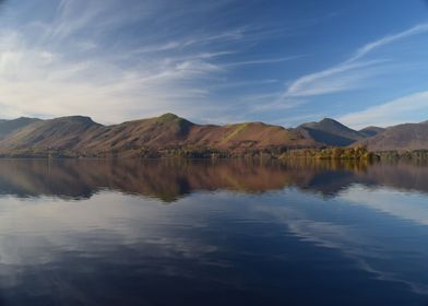 Derwent Water Reflection