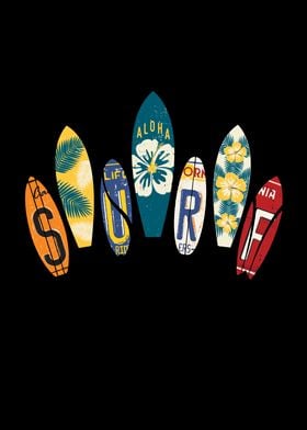 Surfboard Types