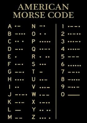 American Morse Code