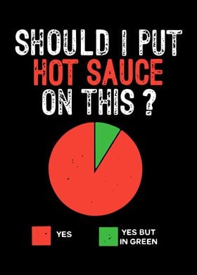 hot sauce