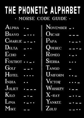 Phonetic Alphabet Morse 