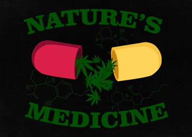 CBD Natures Medicine