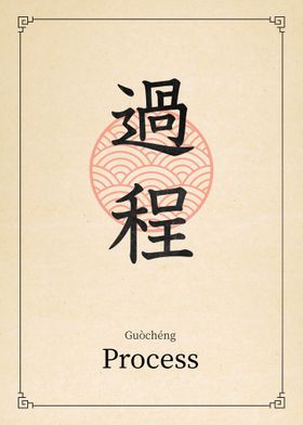 Process China Style