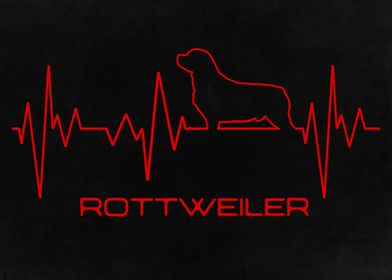 Rottweiler Dog Heartbeat