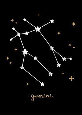 Gemini Astrology Apparel M