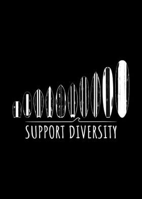 Surfer Support Diversity