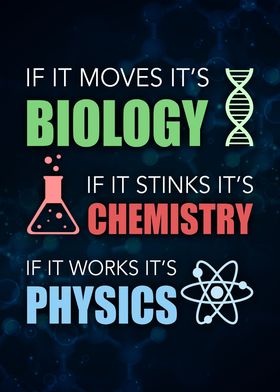 Biology Chemistry Physics