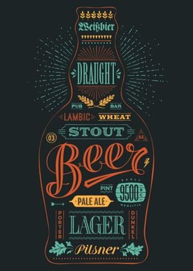 Poster bottle of beer