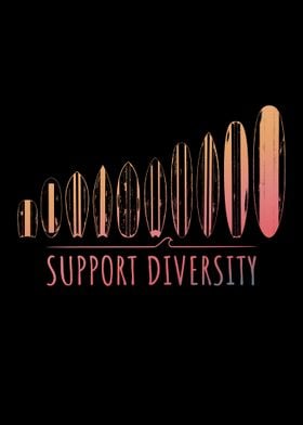 Surfer Support Diversity